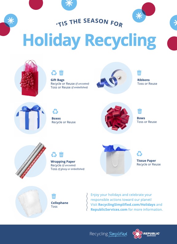 Holiday Wrapping Guide[1].jpg